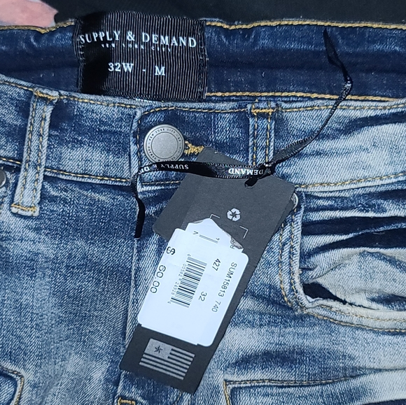 Supply & Demand - Picture 6 of 6